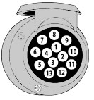 13-polige jeager