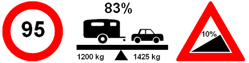 Voorbeeld van de samenvatting van een trekkrachtberekening. Klik om het totale rapport te zien.
