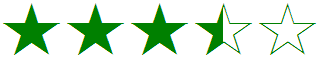 Algemene trekkersscore (groen)
